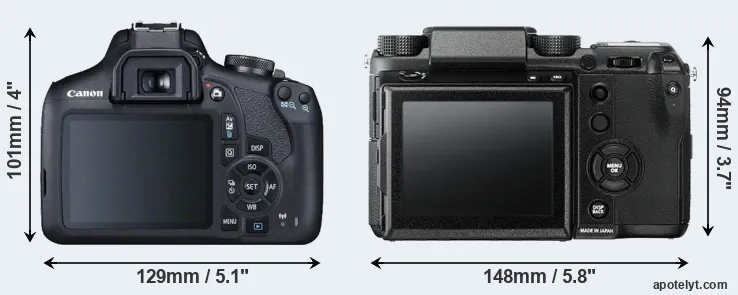 Comparison 2000D or GFX 50S rear
