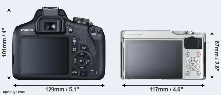 Comparison 2000D or X-A10 rear