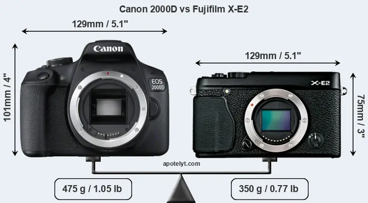 Size Canon 2000D vs Fujifilm X-E2
