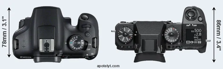 Compare 2000D versus X-H1 top
