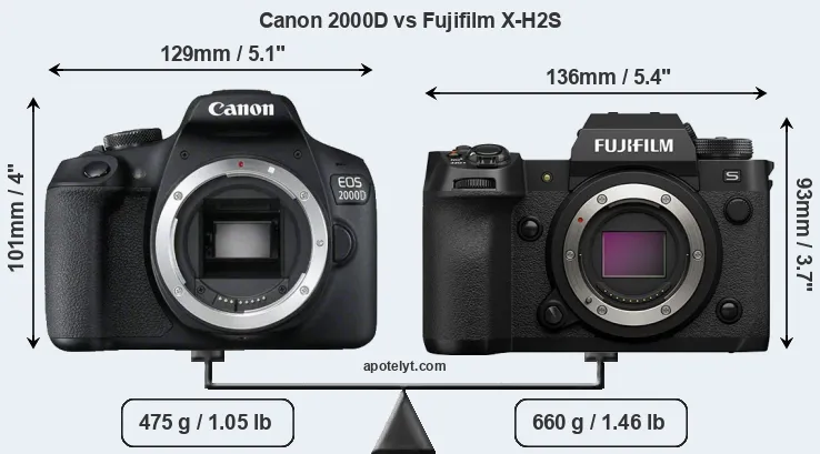 Size Canon 2000D vs Fujifilm X-H2S