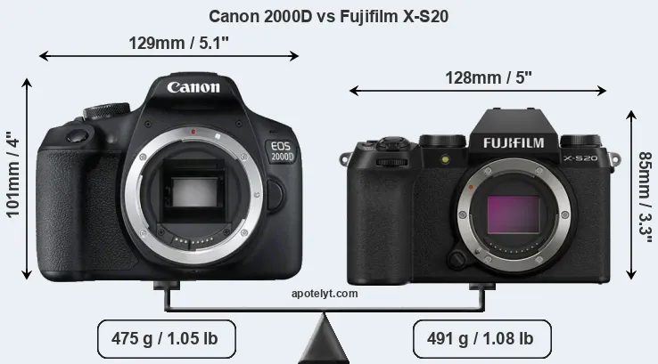 Size Canon 2000D vs Fujifilm X-S20
