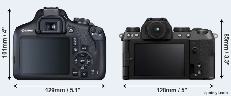 Comparison 2000D or X-S20 rear