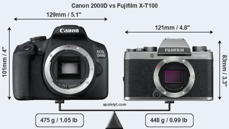 Size Canon 2000D vs Fujifilm X-T100