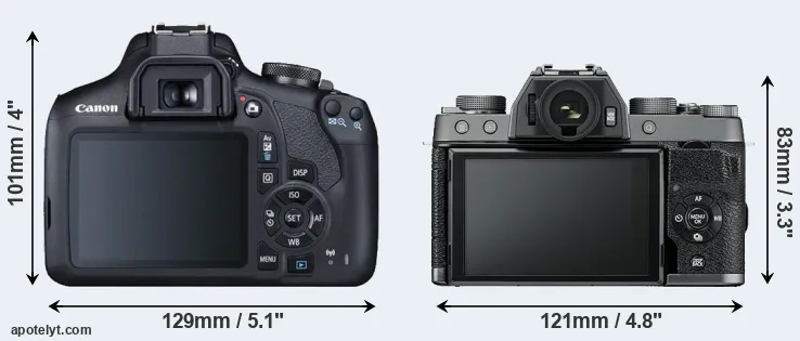Comparison 2000D or X-T100 rear