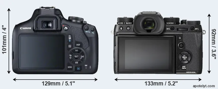 Comparison 2000D or X-T2 rear