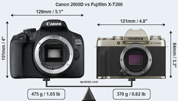 Size Canon 2000D vs Fujifilm X-T200