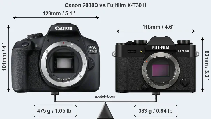 Size Canon 2000D vs Fujifilm X-T30 II