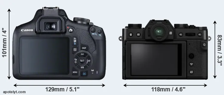 Comparison 2000D or X-T30 II rear