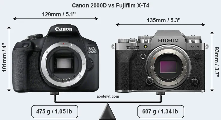Size Canon 2000D vs Fujifilm X-T4