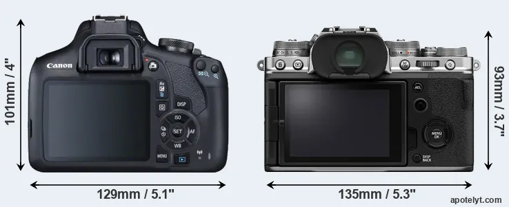 Comparison 2000D or X-T4 rear