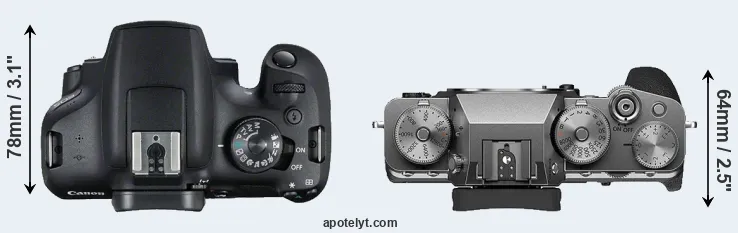 Compare 2000D versus X-T4 top