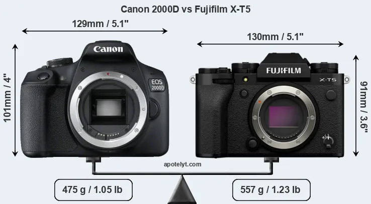 Size Canon 2000D vs Fujifilm X-T5