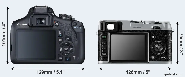 Comparison 2000D or X100 rear