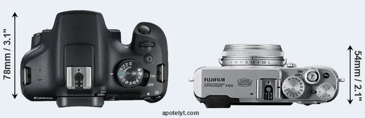 Compare 2000D versus X100 top