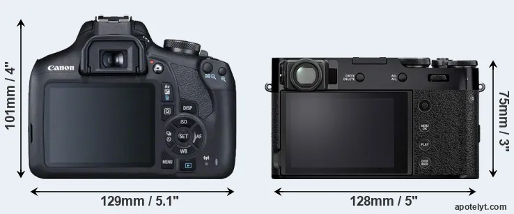 Comparison 2000D or X100V rear