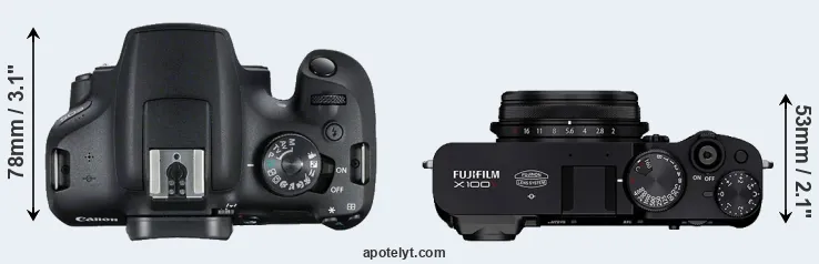 Compare 2000D versus X100V top