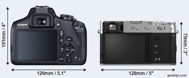 Comparison 2000D or X100VI rear