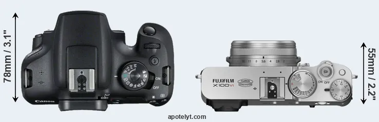 Compare 2000D versus X100VI top