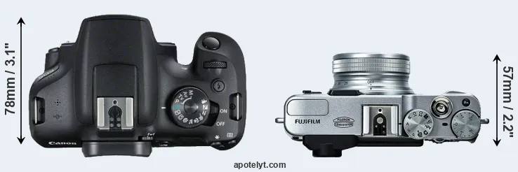 Compare 2000D versus X20 top