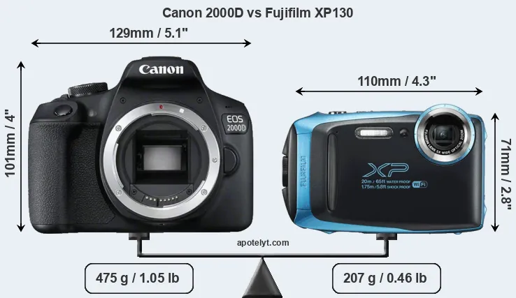 Size Canon 2000D vs Fujifilm XP130