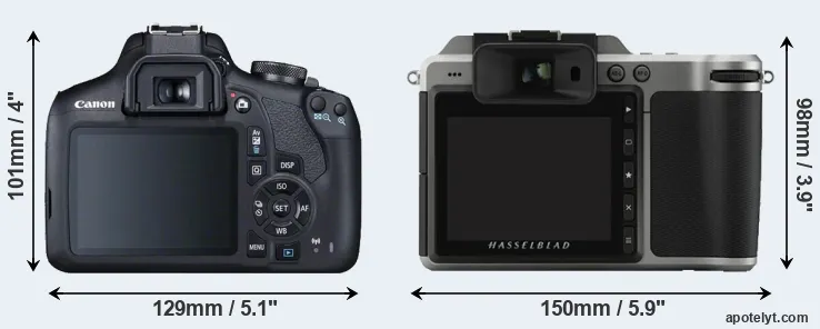 Comparison 2000D or X1D rear