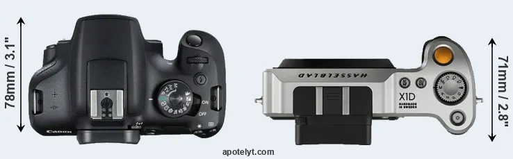 Compare 2000D versus X1D top