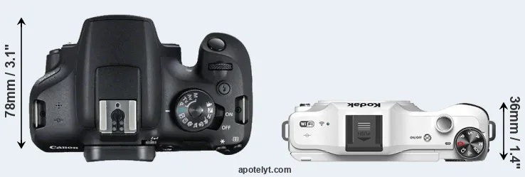 Compare 2000D versus S-1 top