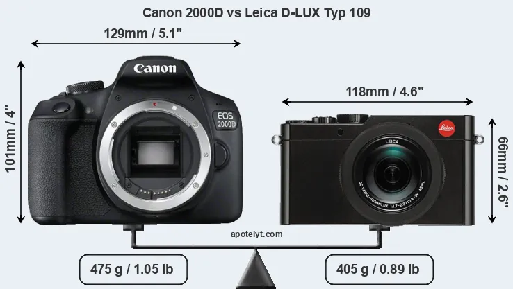 Size Canon 2000D vs Leica D-LUX Typ 109