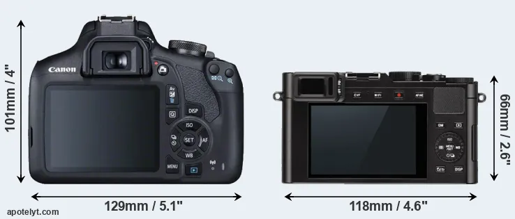 Comparison 2000D or D-LUX Typ 109 rear