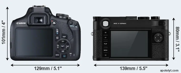 Comparison 2000D or M10-P rear