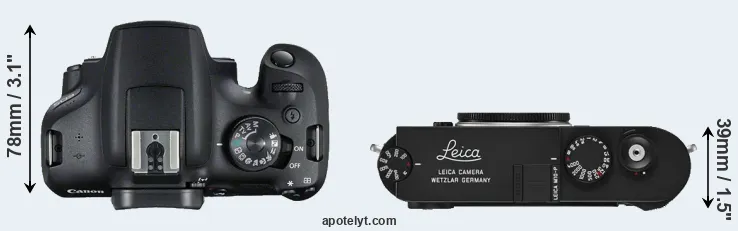 Compare 2000D versus M10-P top