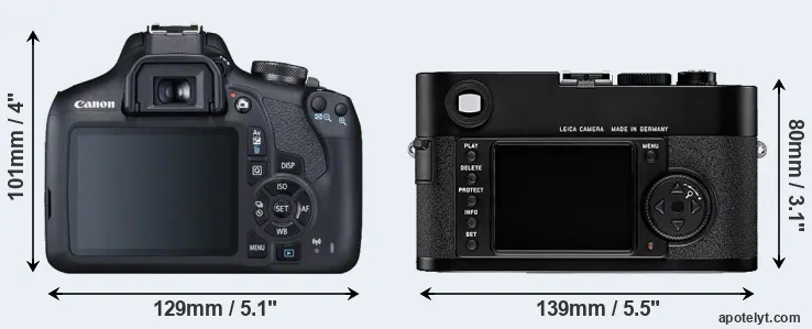 Comparison 2000D or M8 rear