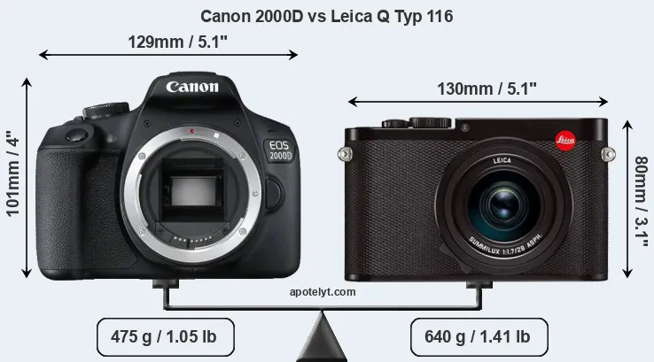 Size Canon 2000D vs Leica Q Typ 116