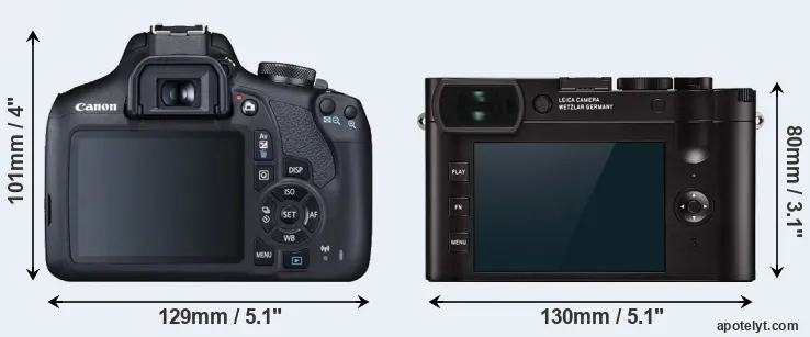 Comparison 2000D or Q2 rear