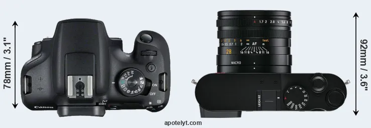Compare 2000D versus Q2 top