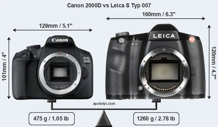Size Canon 2000D vs Leica S Typ 007
