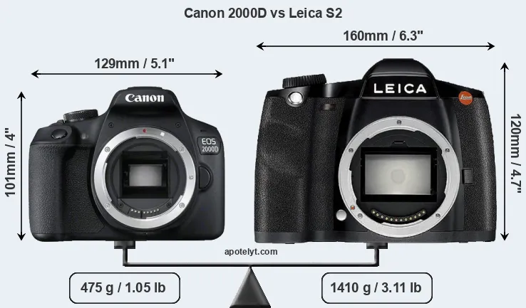 Size Canon 2000D vs Leica S2