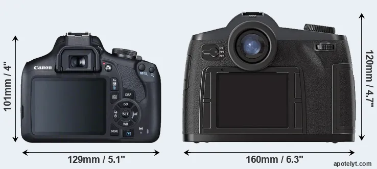 Comparison 2000D or S2 rear