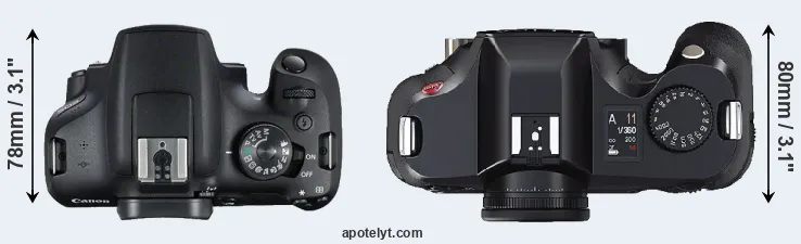 Compare 2000D versus S2 top