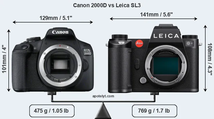Size Canon 2000D vs Leica SL3