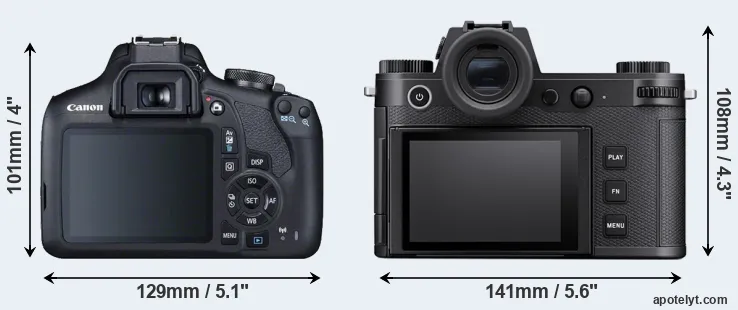 Comparison 2000D or Leica SL3 rear