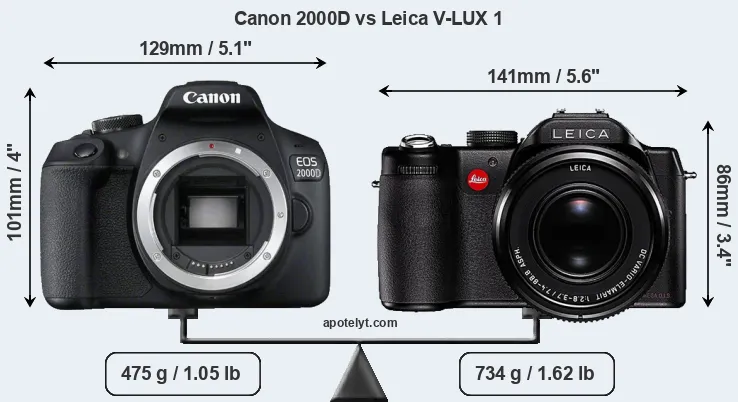 Size Canon 2000D vs Leica V-LUX 1