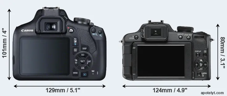Comparison 2000D or V-LUX 2 rear
