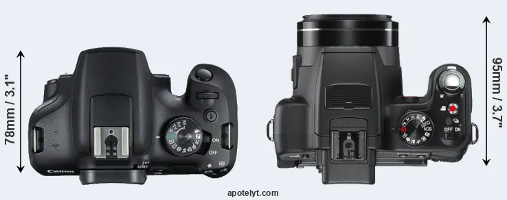 Compare 2000D versus V-LUX 2 top