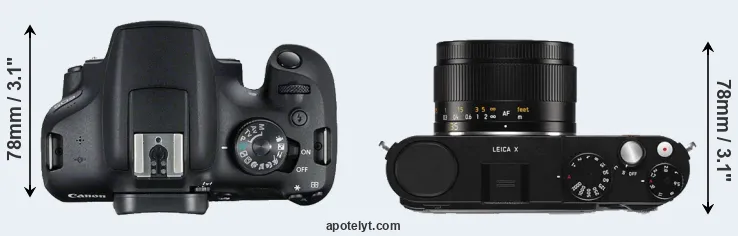 Compare 2000D versus X Typ 113 top