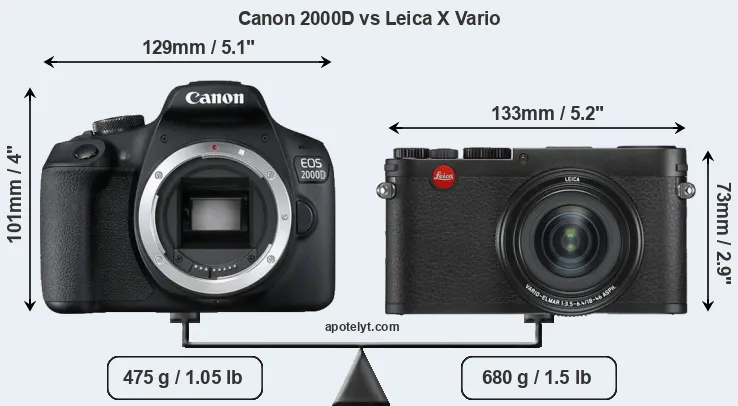 Size Canon 2000D vs Leica X Vario