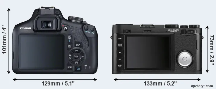 Comparison 2000D or X Vario rear