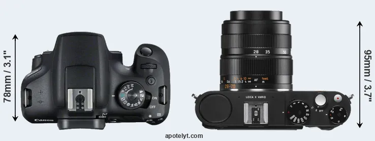 Compare 2000D versus X Vario top