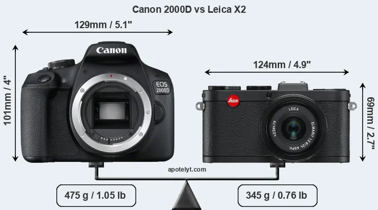 Size Canon 2000D vs Leica X2